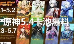 原神最新爆料卡池,神秘角色即將降臨，探索未知冒險之旅