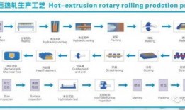 強子爆料大驢視頻大全,強子爆料背后的精彩瞬間