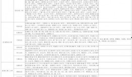 柯基最新爆料視頻大全下載,萌寵瞬間，笑料橫生