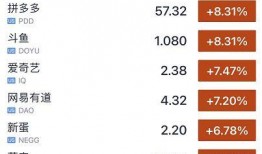 英國(guó)財(cái)經(jīng)最新爆料消息,最新爆料揭示市場(chǎng)動(dòng)態(tài)與重大交易
