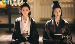 錦繡南歌在線觀看,穿越時空的浪漫傳奇