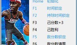 籃球娛樂爆料網站大全,一網打盡籃球圈最新動態