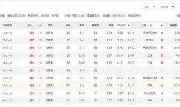 今日比分預測最新爆料,“比分揭曉！最新爆料揭示賽場幕后風云”