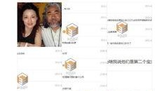 娛樂圈最新爆料的標題是什么,揭秘明星背后的驚人真相