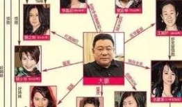 劉鑾雄爆料錄音視頻下載,揭秘豪門恩怨與商業(yè)秘密