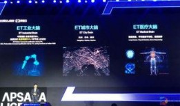 阿里云棲大會最新爆料,前沿科技與產業變革的深度解析