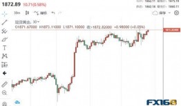 英國(guó)財(cái)經(jīng)最新爆料消息,最新爆料揭示市場(chǎng)動(dòng)態(tài)與重大交易
