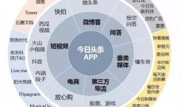 今日頭條獨家爆料,揭秘驚天大事件！