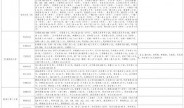 劉晶爆料內容介紹大全最新,大全最新動態全解析
