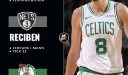 shams爆料籃網(wǎng)最新交易信息,Shams曝最新交易動態(tài)，球隊陣容將迎重大調(diào)整！”