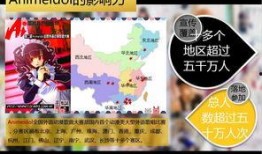 最新的動漫爆料網站大全,揭秘最新動漫資訊，一網打盡熱門動態