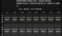 原神4.1最新資訊爆料,神秘新角色揭曉，元素互動再升級