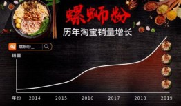 舌尖爆料套餐怎么做視頻,自制套餐視頻教程，輕松學會家常美味