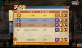 火影忍者最新爆料 公告,神秘新篇章即將開啟！